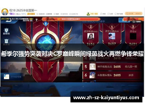 希季尔强势突袭对决C罗巅峰瞬间绿茵战火再燃争锋荣耀