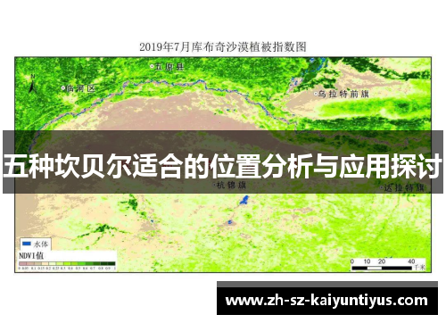 五种坎贝尔适合的位置分析与应用探讨