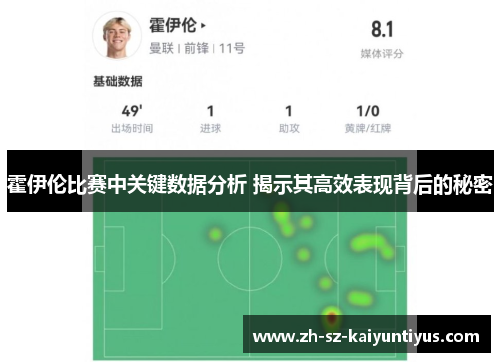 霍伊伦比赛中关键数据分析 揭示其高效表现背后的秘密 霍伊伦比赛中关键数据分析 揭示其高效表现背后的秘密