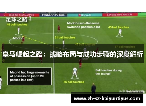 皇马崛起之路:战略布局与成功步骤的深度解析 皇马崛起之路:战略布局与成功步骤的深度解析