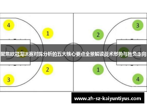 聚焦欧冠淘汰赛对阵分析的五大核心要点全景解读战术形势与胜负走向 聚焦欧冠淘汰赛对阵分析的五大核心要点全景解读战术形势与胜负走向