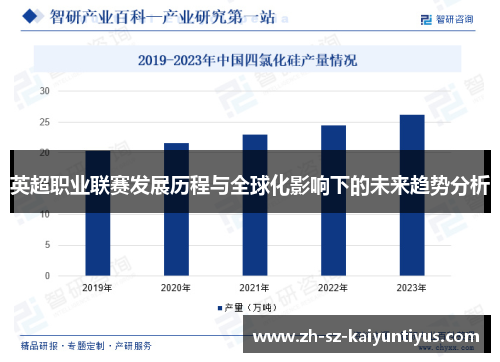 英超职业联赛发展历程与全球化影响下的未来趋势分析
