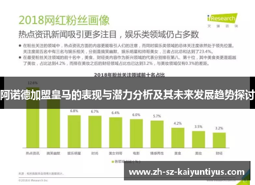 阿诺德加盟皇马的表现与潜力分析及其未来发展趋势探讨