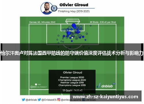 恰尔汗奥卢对阵法国西甲防线的防守端价值深度评估战术分析与影响力 恰尔汗奥卢对阵法国西甲防线的防守端价值深度评估战术分析与影响力